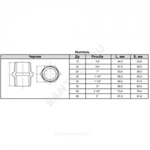 Ниппель прямой чугун Ду 15 (1/2") НР Fittex PLUS