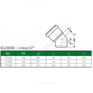 Отвод PP-MD зелёный KG2000 KG2000B Дн 110х67гр б/нап в/к Ostendorf 771330 Отвод PP-MD зелёный KG2000 KG2000B Дн 110х67гр б/нап в/к Ostendorf 771330