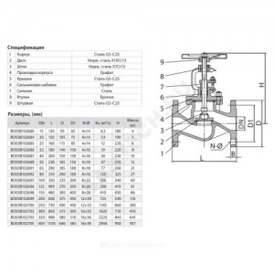 Клапан запорный сталь KV40 Ду 25 Ру40 Тмакс=400 оС фл Гранвэл BO03B102685