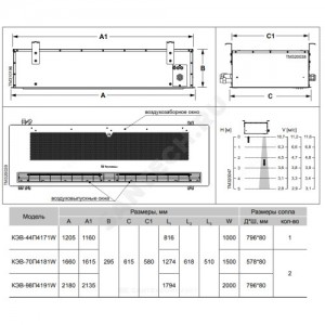 Завеса воздушно-тепловая водяная Потолочная 400 L=1000мм 19,6 кВт Тепломаш КЭВ КЭВ-44П4171W