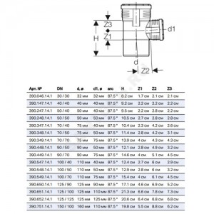 Тройник PP-MD бесшумный Silent-PP Дн 110х40х87,5гр б/нап в/к Geberit 390.547.14.1