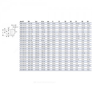 Тройник ПНД Дн 110х75х88,5гр Geberit 367.175.16.1