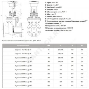 Задвижка клиновая сталь газ 30с915нж Ду 100 Ру40 фл под эл/привод МЗТА Задвижка клиновая сталь газ 30с915нж Ду 100 Ру40 фл под эл/привод МЗТА