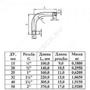 Отвод сталь шовный 90гр Дн 21,3х2,8 (Ду 15) (120х120) резьба из труб по ГОСТ 3262-75 КАЗ