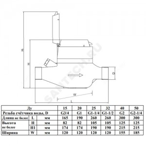 Счётчик х/в крыльчатый многоструйный Ду 32 Ру16 50С L=260мм резьба импульсный Б/К Пульсар М Тепловодохран