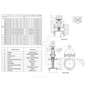 Задвижка чугун 30ч939р аналог МЗВ обрезиненный клин Ду 100 Ру16 фл под эл/привод Китай