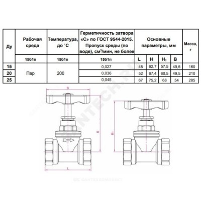 Клапан запорный латунь 15б1п Ду 32 Ру16 ВР прямой Китай