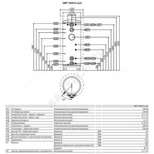 Буфер накопительный 1503 л SBP 1500 E Cool Stiebel Eltron 227589