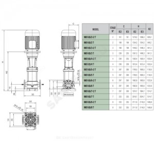 Насос многоступенчатый вертикальный NKV 65/4 T-IE3 PN32 3х400В/50 Гц DAB 60168476