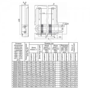 Конвектор настенный концевой "Универсал" КСК 20 К (А05) (малой глубины) 1.966кВт з/у однотр с т/клапаном (угл) Danfoss 013G2151 бок/п под приварку Сантехпром 6000991