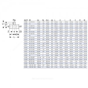 Тройник сталь нерж Дн 88,9х2"х88,9 пресс/ВР Mapress Geberit 31334