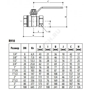 Кран шаровой латунь никель газ R910 Ду 32 Ру12 ВР полнопроходной рычаг Giacomini R910X006