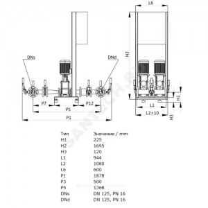Установка пожаротушения CO 2 Helix V 3603/1/SK-FFS-R Wilo 2453574 Установка пожаротушения CO 2 Helix V 3603/1/SK-FFS-R Wilo 2453574