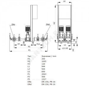 Установка пожаротушения CO 2 Helix V 5202/2/SK-FFS-R Wilo 2453584 Установка пожаротушения CO 2 Helix V 5202/2/SK-FFS-R Wilo 2453584