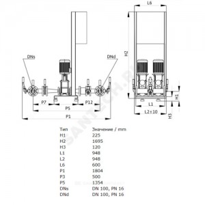 Установка пожаротушения CO 2 Helix V 3605/SK-FFS-R Wilo 2453580 Установка пожаротушения CO 2 Helix V 3605/SK-FFS-R Wilo 2453580