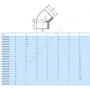 Отвод ПВХ серый под клеевое соед Дн 75х45гр Ру16 напорный EFFAST RDRGYD0750