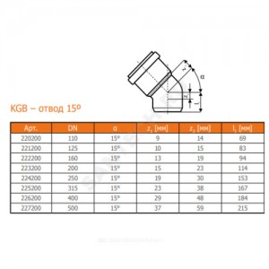 Отвод НПВХ с раструбом коричневый Дн 125х15гр б/нап в/к KGB Ostendorf 221200 Отвод НПВХ с раструбом коричневый Дн 125х15гр б/нап в/к KGB Ostendorf 221200