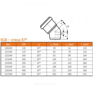 Отвод НПВХ с раструбом коричневый Дн 110х87гр б/нап в/к KGB Ostendorf 220240 Отвод НПВХ с раструбом коричневый Дн 110х87гр б/нап в/к KGB Ostendorf 220240