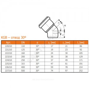Отвод НПВХ с раструбом коричневый Дн 125х30гр б/нап в/к KGB Ostendorf 221210 Отвод НПВХ с раструбом коричневый Дн 125х30гр б/нап в/к KGB Ostendorf 221210
