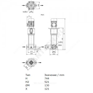 Насос многоступенчатый вертикальный HELIX V 207-2/25/V/KS/400-50 PN25 3х400В/50 Гц Wilo 4161740