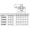 Тройник МП PPSU Дн 16 S-PRESS PLUS Uponor 1039944