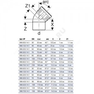 Отвод PP-MD бесшумный Silent-PP Дн 110х45гр б/нап в/к Geberit 390.522.14.1 Отвод PP-MD бесшумный Silent-PP Дн 110х45гр б/нап в/к Geberit 390.522.14.1