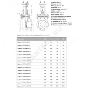 Задвижка клиновая сталь газ 30с964нж Ду 100 Ру25 фл под эл/привод МЗТА Задвижка клиновая сталь газ 30с964нж Ду 100 Ру25 фл под эл/привод МЗТА