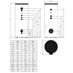 Бойлер косвенного нагрева 200 л BC2S CD2 200 ARI - EU 2 Ariston 3070535
