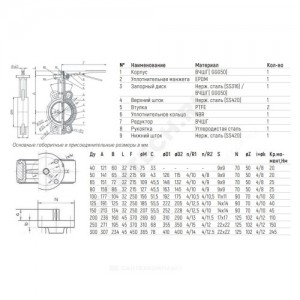 Затвор дисковый поворотный чугун Ду 200 Ру16 межфл с рукояткой диск чугун манжета EPDM EURO Benarmo
