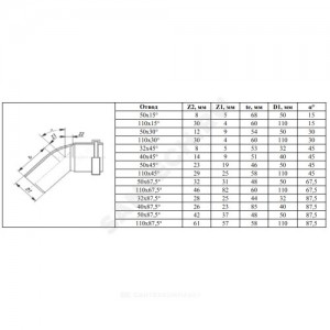 Отвод PP-H серый Дн 40х87гр б/нап в/к VALFEX 20101040 Отвод PP-H серый Дн 40х87гр б/нап в/к VALFEX 20101040