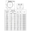 Хомут ремонтный односторонний сталь нерж Ду 125 L=132-330мм