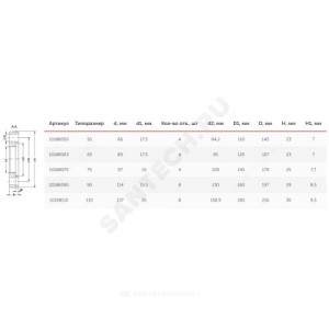 Фланец PP-R белый Дн 110 VALFEX 10188110