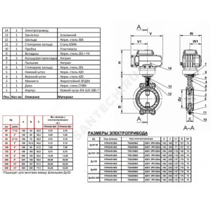 Затвор дисковый поворотный чугун VPI4449-N24EP Ду 125 Ру16 межфл с эл/приводом Nutork 230В диск нерж Tecofi VPI4449-N24EP0125