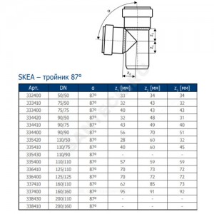 Тройник (PP-MD) переходной бесшумный светло-серый Skolan dB SKEA Дн 160х110х87гр (DN150х100) б/нап в/к Ostendorf 337410