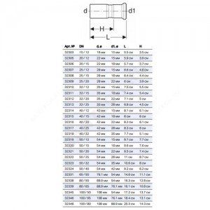 Переход сталь нерж Дн 42х54 пресс/труба Mapress Geberit 32324