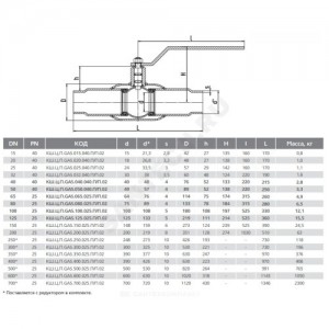 Кран шаровой сталь газ КШ.Ц.П.GAS Ду 50 Ру40 п/привар полнопроходной LD КШ.Ц.П.GAS.050.040.П/П.02 Кран шаровой сталь газ КШ.Ц.П.GAS Ду 50 Ру40 п/привар полнопроходной LD КШ.Ц.П.GAS.050.040.П/П.02