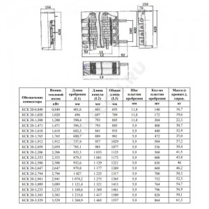 Конвектор настенный концевой Универсал СУПЕР КСК 20 ПАДП(Д) 1.471кВт з/у однотр с т/клапаном (пр) Danfoss 013G1813 бок/п НР 3/4" лев ТЗПО