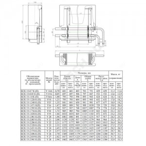Конвектор настенный проходной Универсал-С НП (средней глубины) 1.961кВт ниж/п резьба лев Сантехпром 9104326