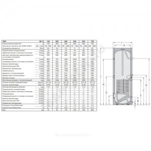 Бойлер косвенного нагрева 300 л SE-2-300 Wolf 8908597