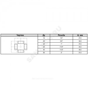 Крест прямой чугун оц Ду 15 (1/2") ВР/ВР Fittex PLUS