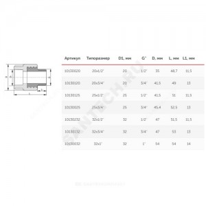 Муфта PP-R комбинированная белая НР Дн 40х1" VALFEX 10130040