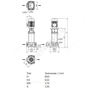 Насос многоступенчатый вертикальный HELIX FIRST V 214-5/25/E/S/400-50 PN25 3х400В/50 Гц Wilo 4201054