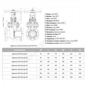 Задвижка клиновая сталь 30лс76нж Ду 100 Ру63 фл МЗТА Задвижка клиновая сталь 30лс76нж Ду 100 Ру63 фл МЗТА