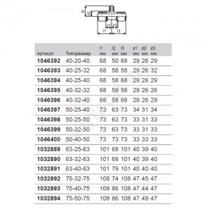 Тройник переходной МП PPSU пресс Дн 40х20х40 MLC Uponor 1046392
