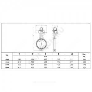 Затвор дисковый поворотный чугун VFY-WA(SYLAX) Ду 300 Ру16 межфл с эл/приводом AMB-Y 230В диск чугун манжета EPDM Danfoss 082G7380 Затвор дисковый поворотный чугун VFY-WA(SYLAX) Ду 300 Ру16 межфл с эл/приводом AMB-Y 230В диск чугун манжета EPDM Danfoss 082G7380