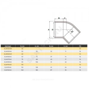 Отвод ПВХ серый под клеевое соед Дн 75х45гр Ру16 напорный Aquaviva