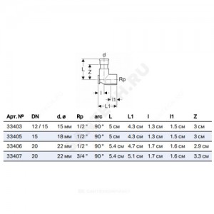 Водорозетка сталь нерж Дн 15х1/2" пресс/ВР L=43мм Mapress Geberit 33403