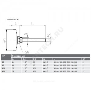 Термометр биметаллический осевой Дк100 L=100мм G1/2" 120С A50.10 Wika 36627168
