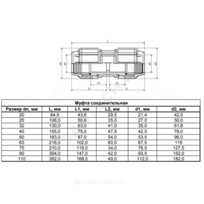 Муфта компрессионная ПЭ Дн 25 ТПК-АКВА 50010025/