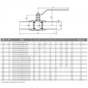 Кран шаровой сталь газ КШ.Ц.П Ду 100 Ру25 п/привар LD КШ.Ц.П.GAS.100/080.025.Н/П.02 Кран шаровой сталь газ КШ.Ц.П Ду 100 Ру25 п/привар LD КШ.Ц.П.GAS.100/080.025.Н/П.02
